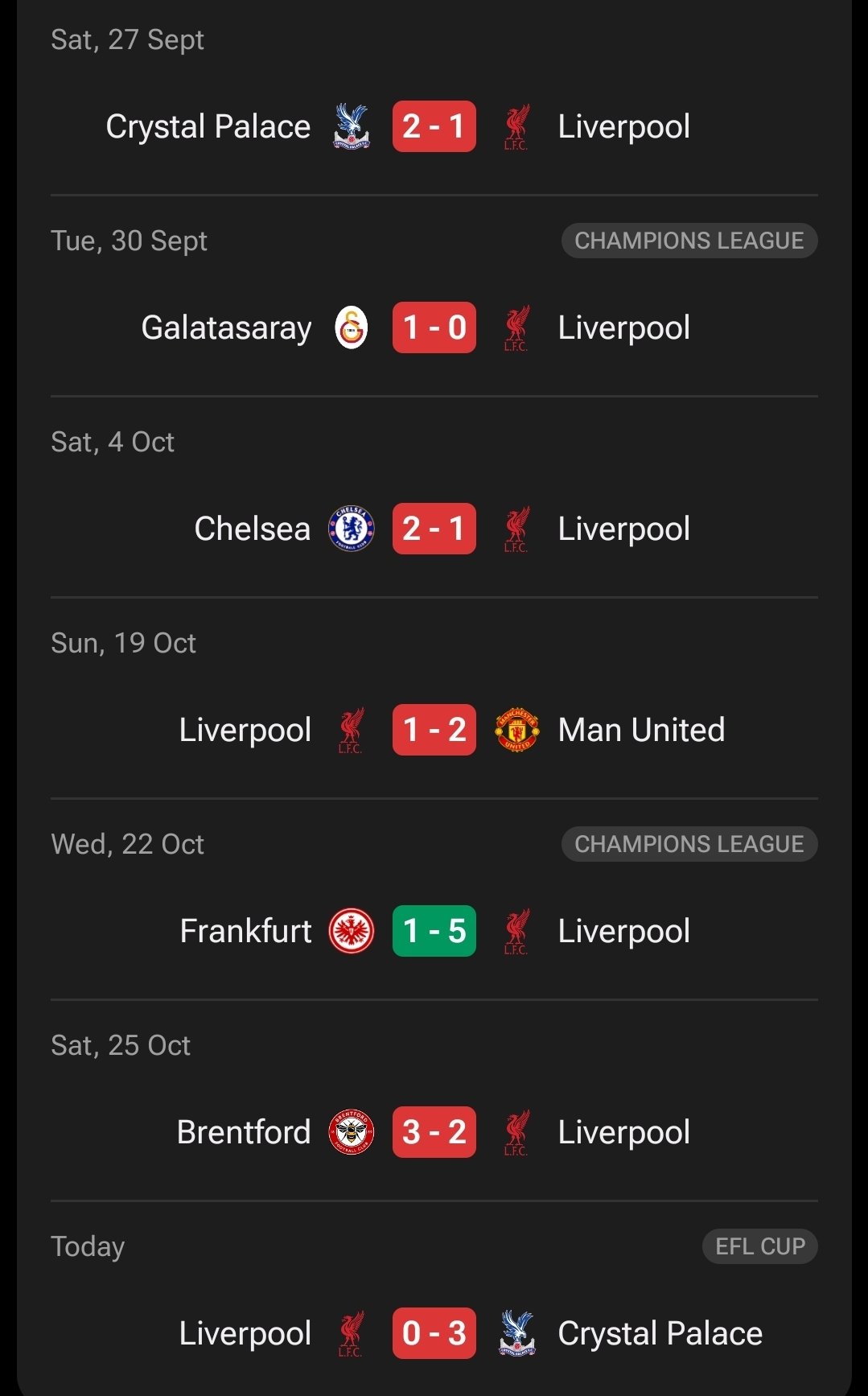 皇马下周在欧冠联赛中的对手是利物浦。利物浦在过去7场比赛中只赢了一场。halam