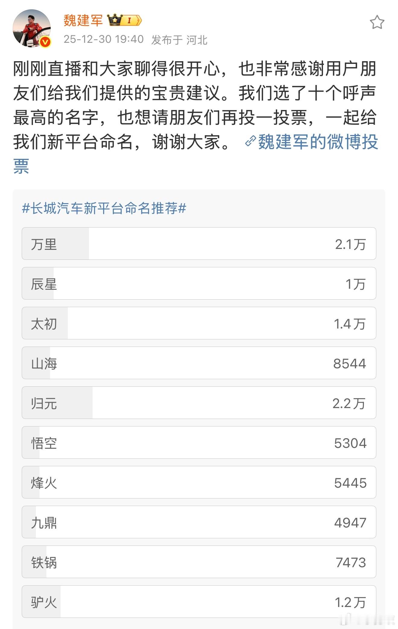 魏建军宣布新平台命名归元长城汽车一车多动力平台命名揭晓，最终选择“归元”！什么是
