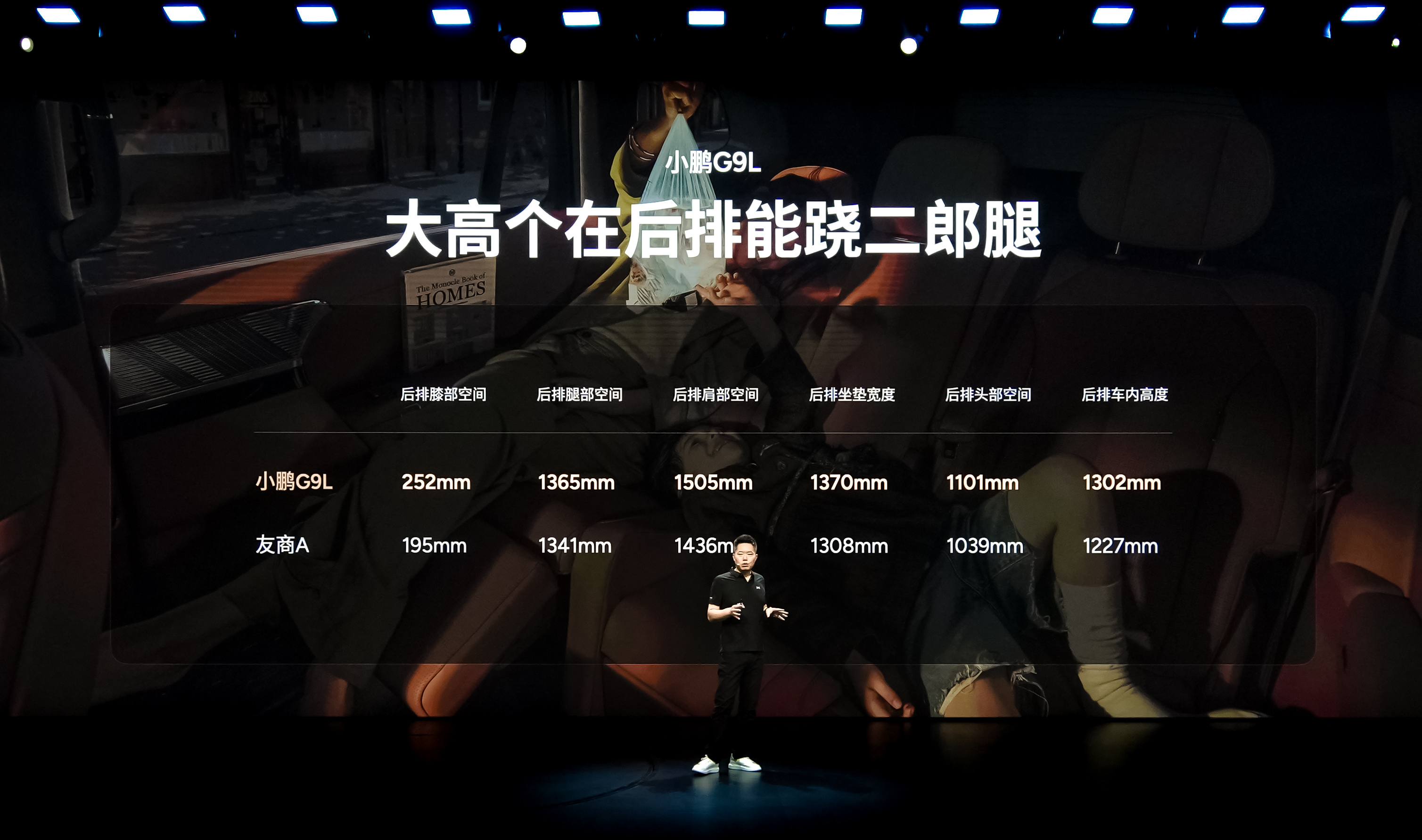小鹏G9L的后排空间，2米大高个坐进去也能翘二郎腿，这点不吹。后备箱1152L，