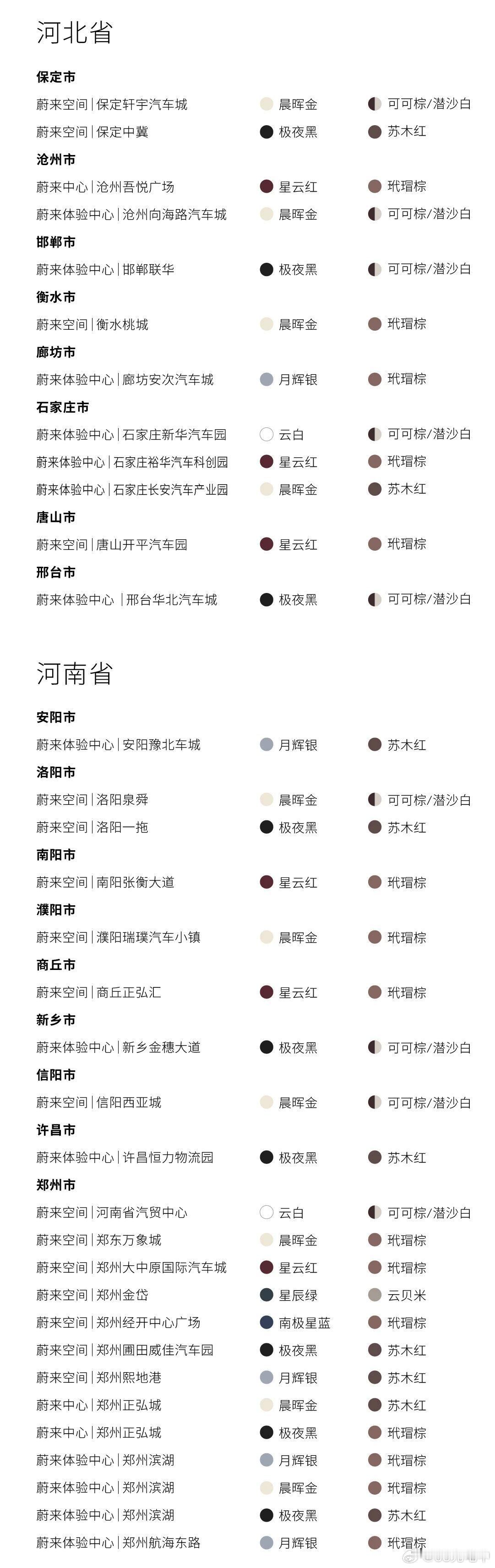 蔚来 ES9 展车到店了，数了一下大概 600 多辆，光这堆展车就不少钱这车一定