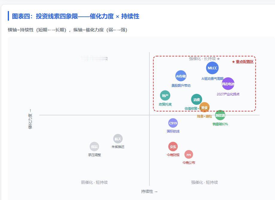 固态电池产业化攻坚进入关键窗口 — 陈立泉院士发声，全球80%+已投产固态电池工
