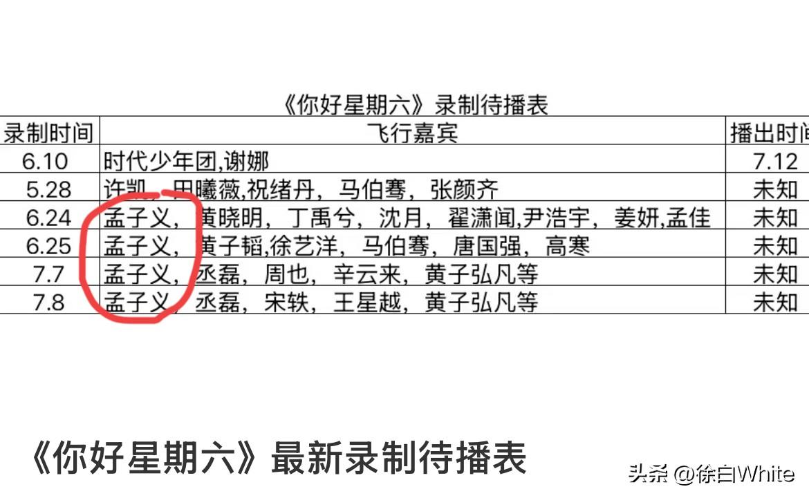 7月5日，孟子义，不愧是内娱综艺最受欢迎女演员！《五十公里桃花坞》录完，录《跑男