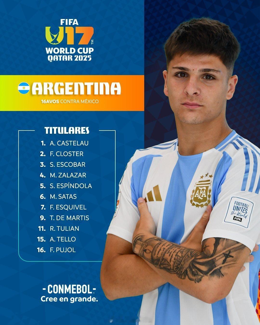 阿根廷对墨西哥首发✊小鹰们冲 ! 