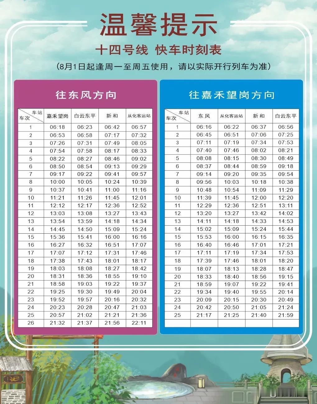 为配合二期工程不载客试运行，广州地铁14号线自8月1日起开始执行新的工作日快车时