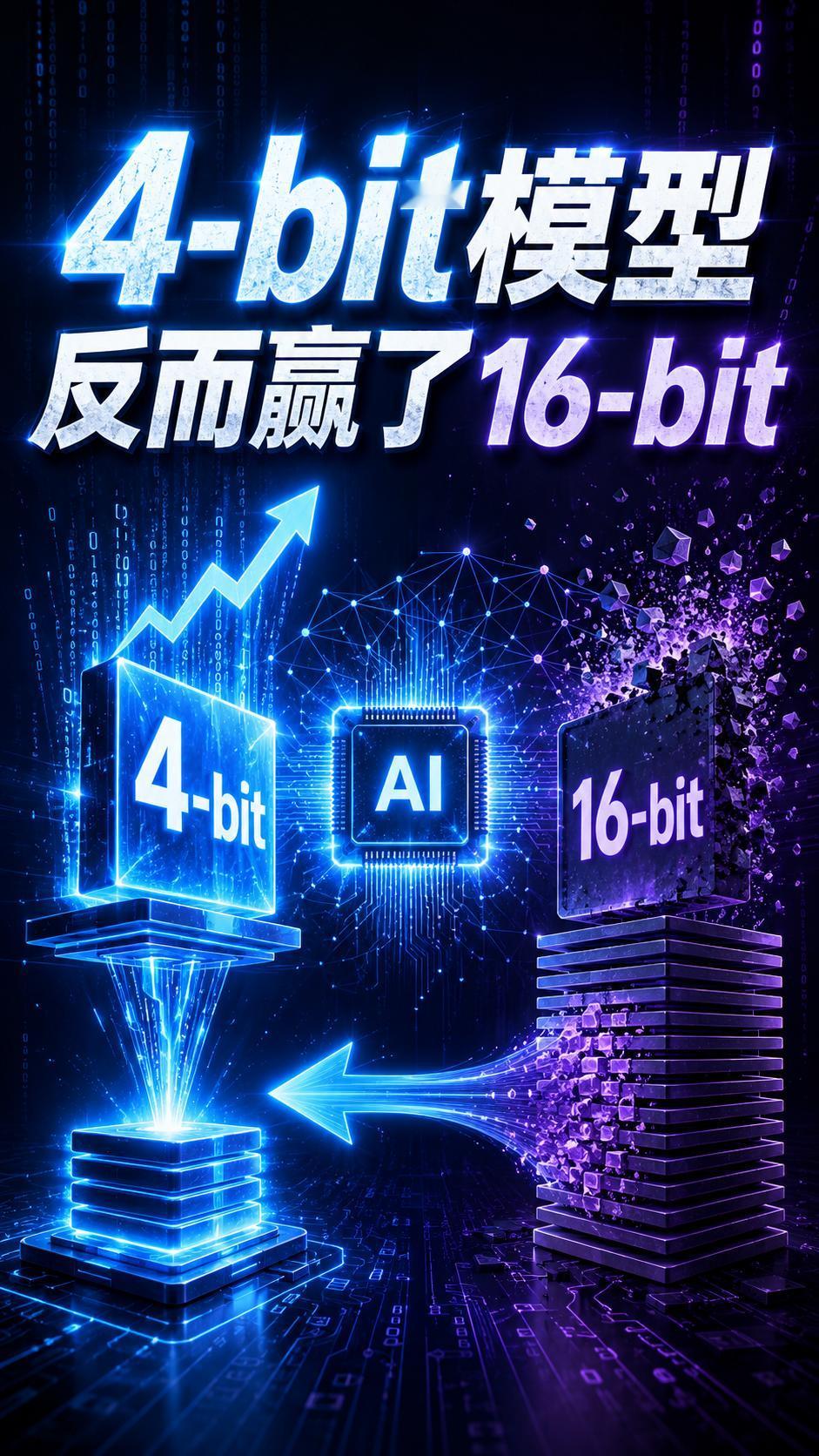 4-bit模型反而赢了16-bit，这个压缩实验有点反常

Multiverse