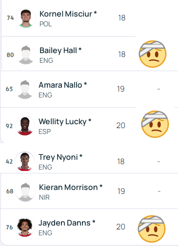 今晚纳洛大概率会进入大名单 