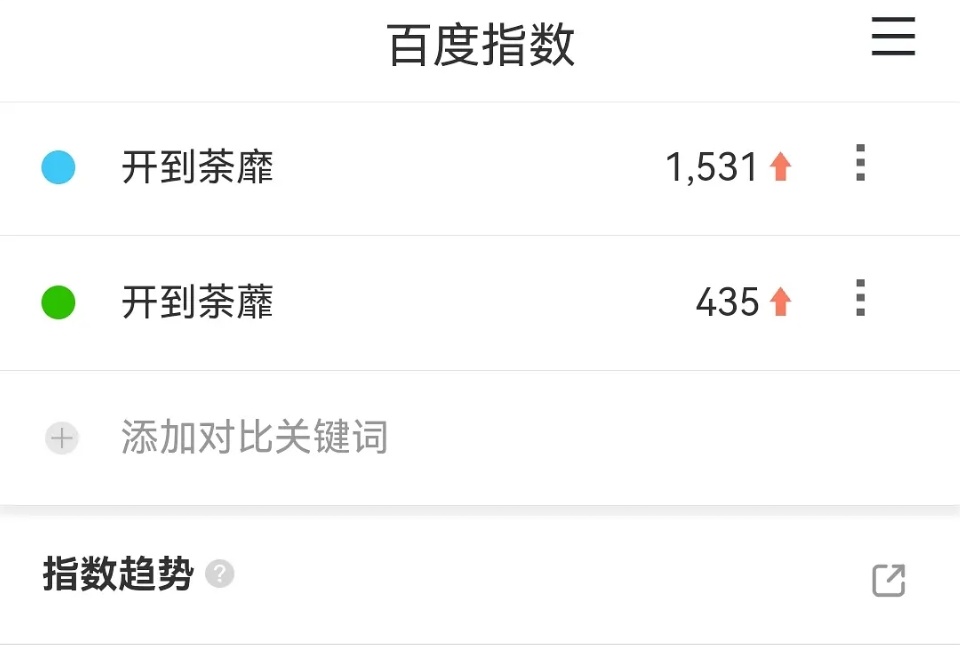 啊啊啊，快播了和我们还没官宣的百指差不多怪不得赖子想捆绑老鹿 