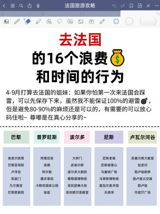 去法国旅游前这些事情一定要知道.....