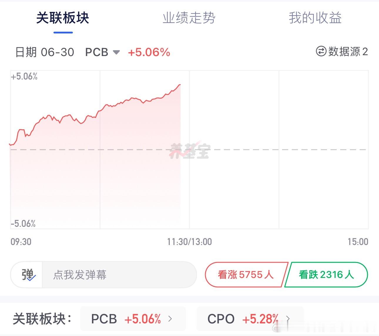 誓死效忠科技的宝哥，天天喊看好科技拿住了一直讲科技还没结束，给机会就按计划去低吸