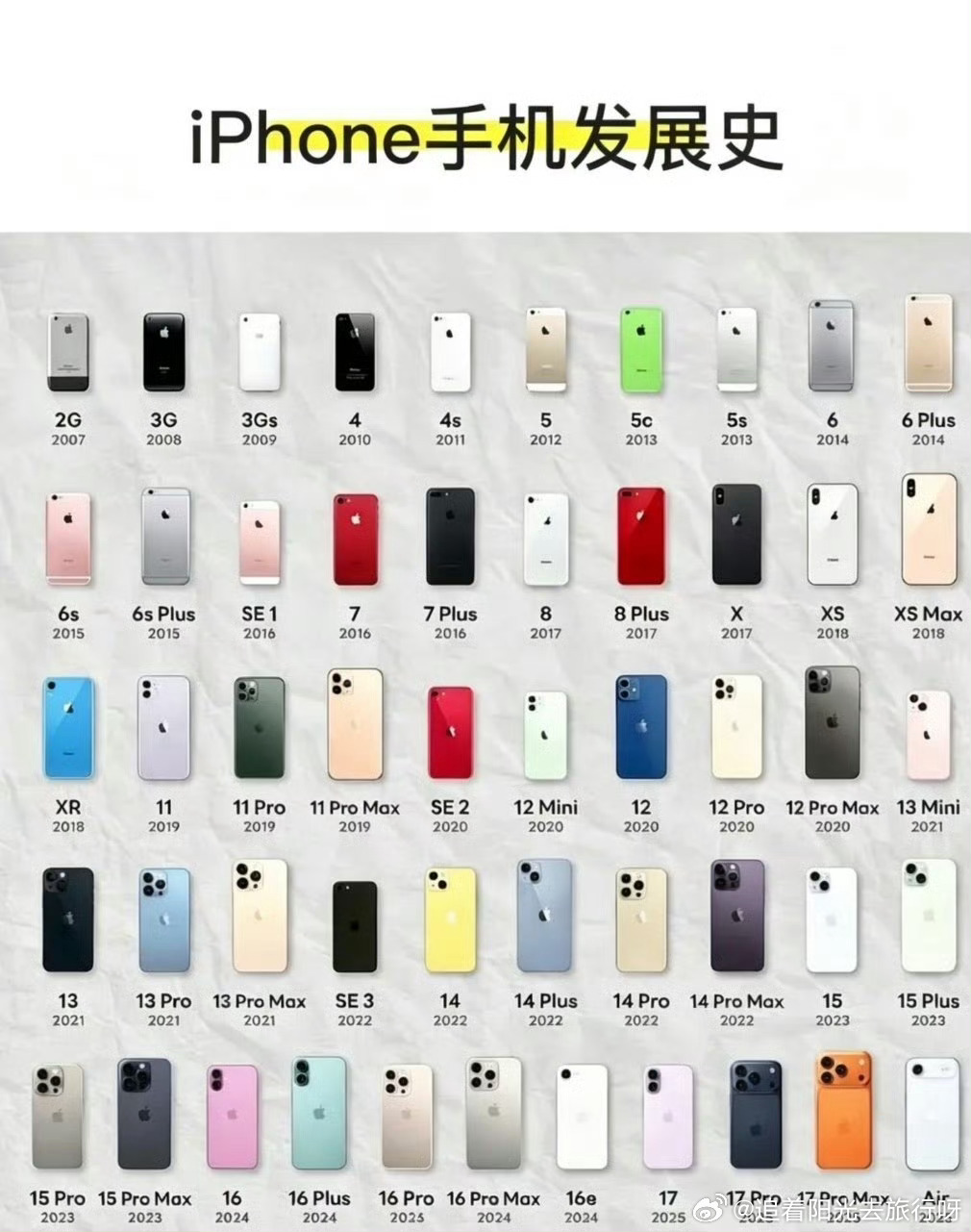 苦等两年，国行Apple智能终于过了备案这关！可是我高兴太早了，现在依然是“暂无