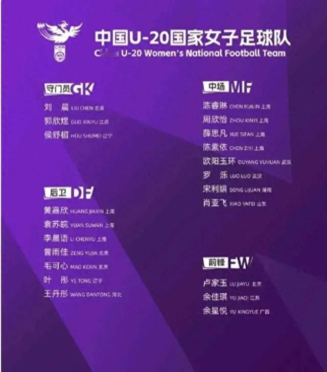 中国U20女足重返世界杯，首战必须拿3分，死里逃生全看净胜球