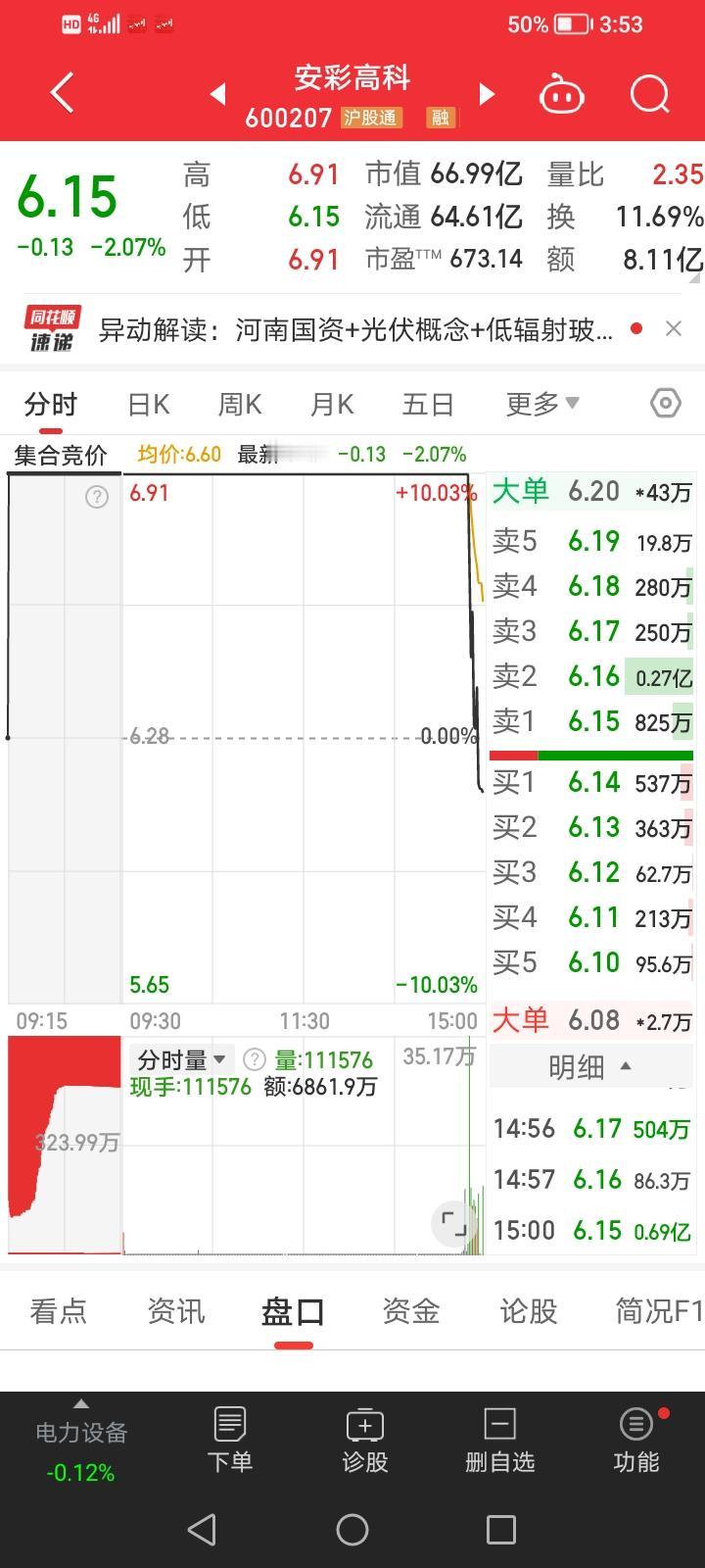 谈谈安彩高科兑现的原因！

谁能想到早盘那么强的安彩高科会在尾盘出现抢跑呢？小胖