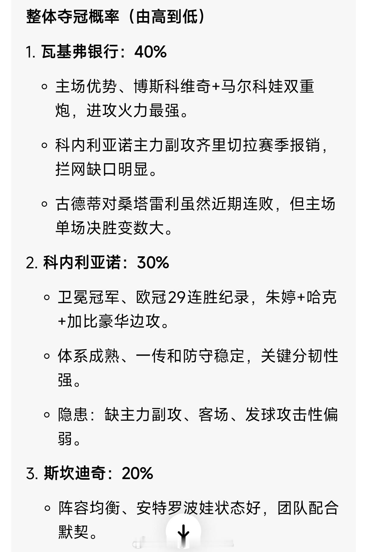 豆包，deep seek，千问，各个ai给出的今晚女排欧冠夺冠概率。千问是不是傻