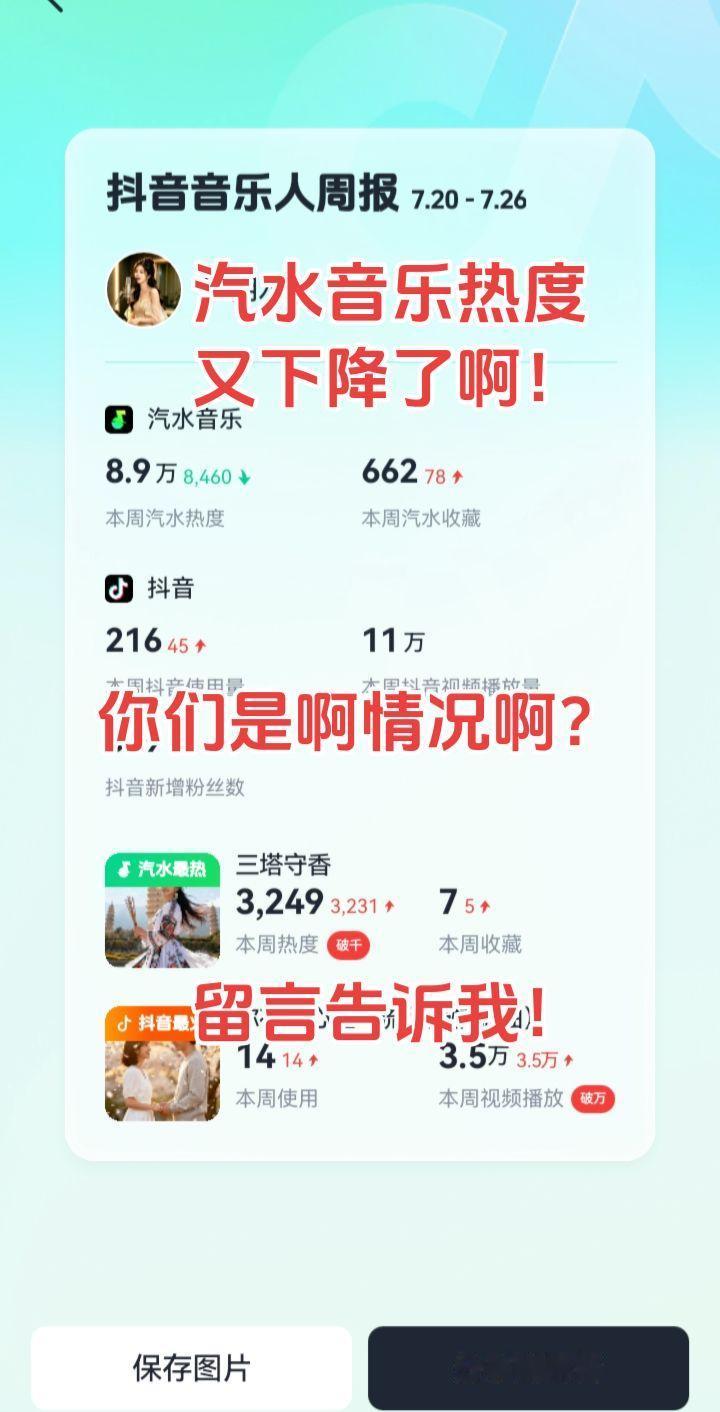 留言告诉我一声吧！创作灵感 粉丝一千万 原创音乐人 音乐推荐 热门歌曲 @创作灵