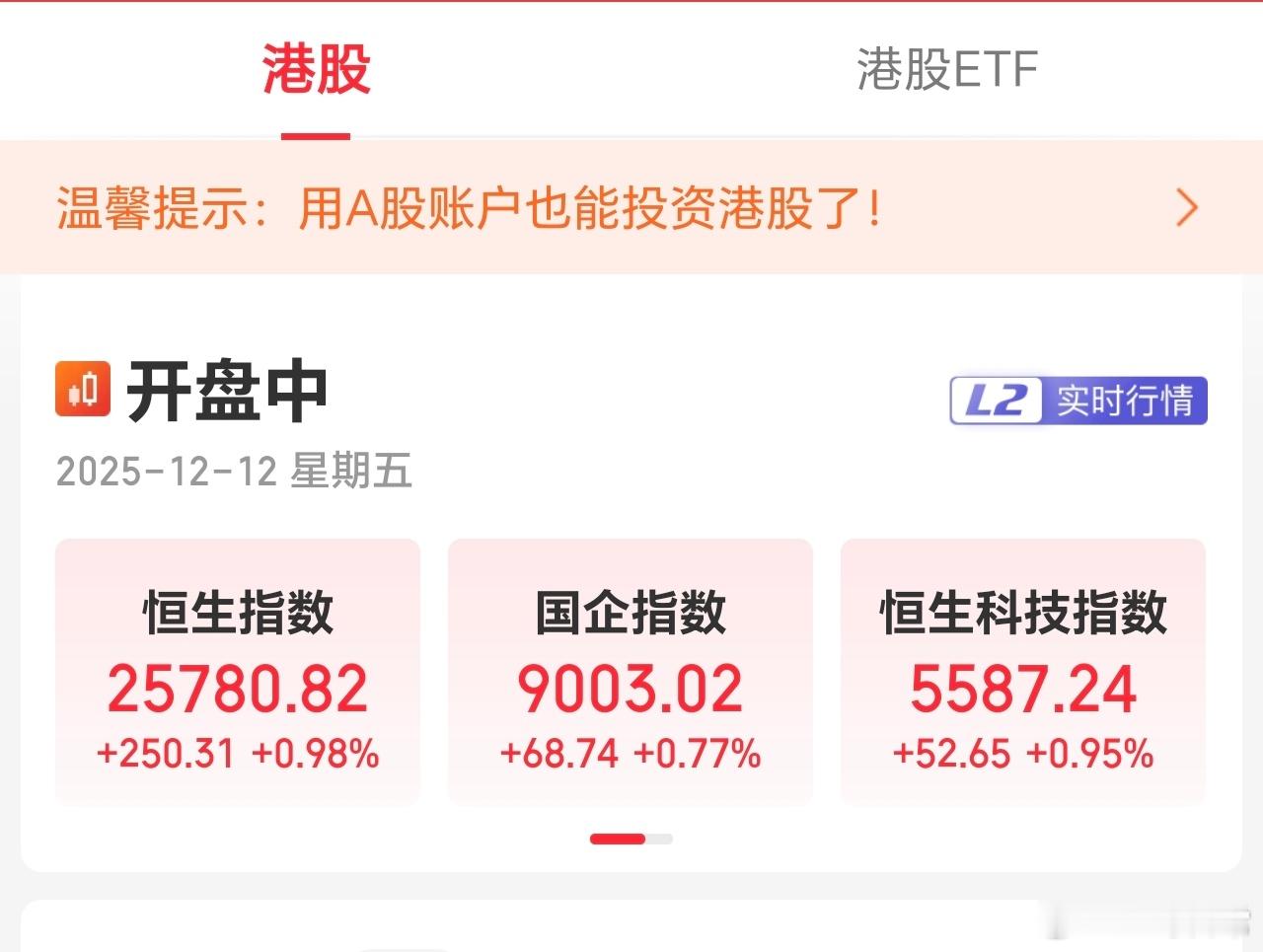 港股，今天反弹力度可以。A股，虽然红的多，但大多数红不到1个点，意义不大。 