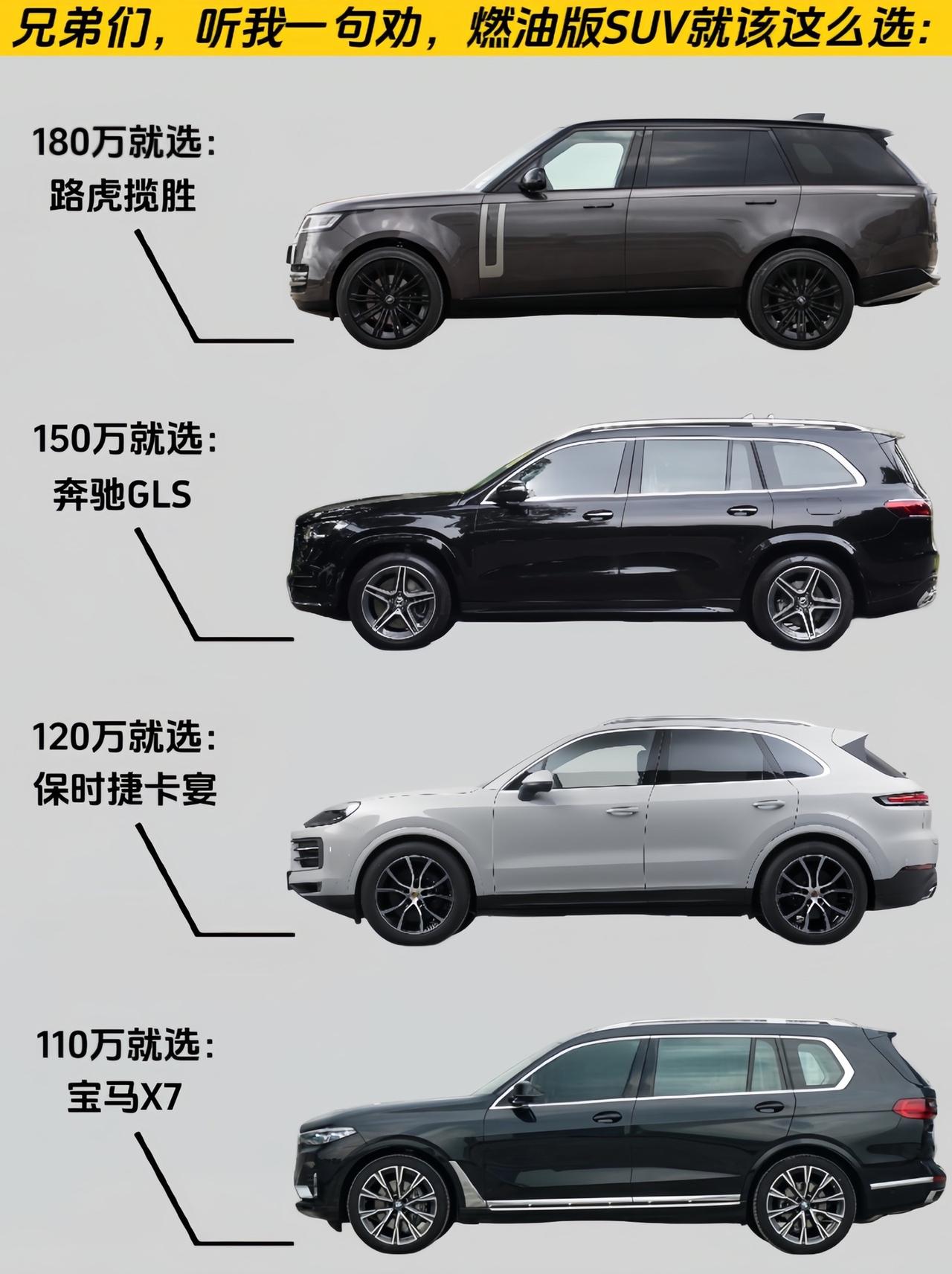 燃油版SUV不知道怎么选？兄弟们，听我一句劝！#suv #新手选车全攻略 #买车