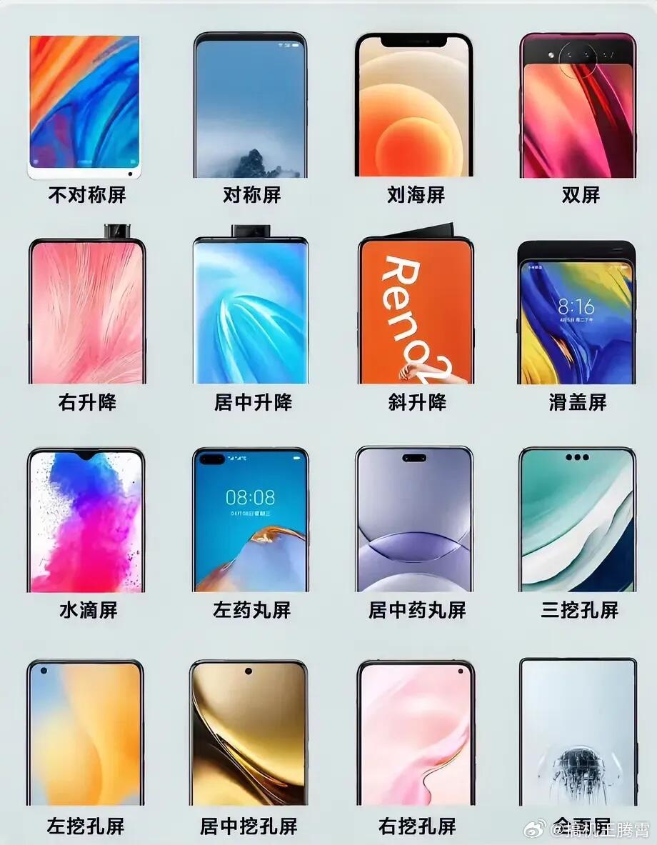 惊了！看今天机圈最新消息说，为了降低成本，接下来有厂商推出的中低端机将采用90H