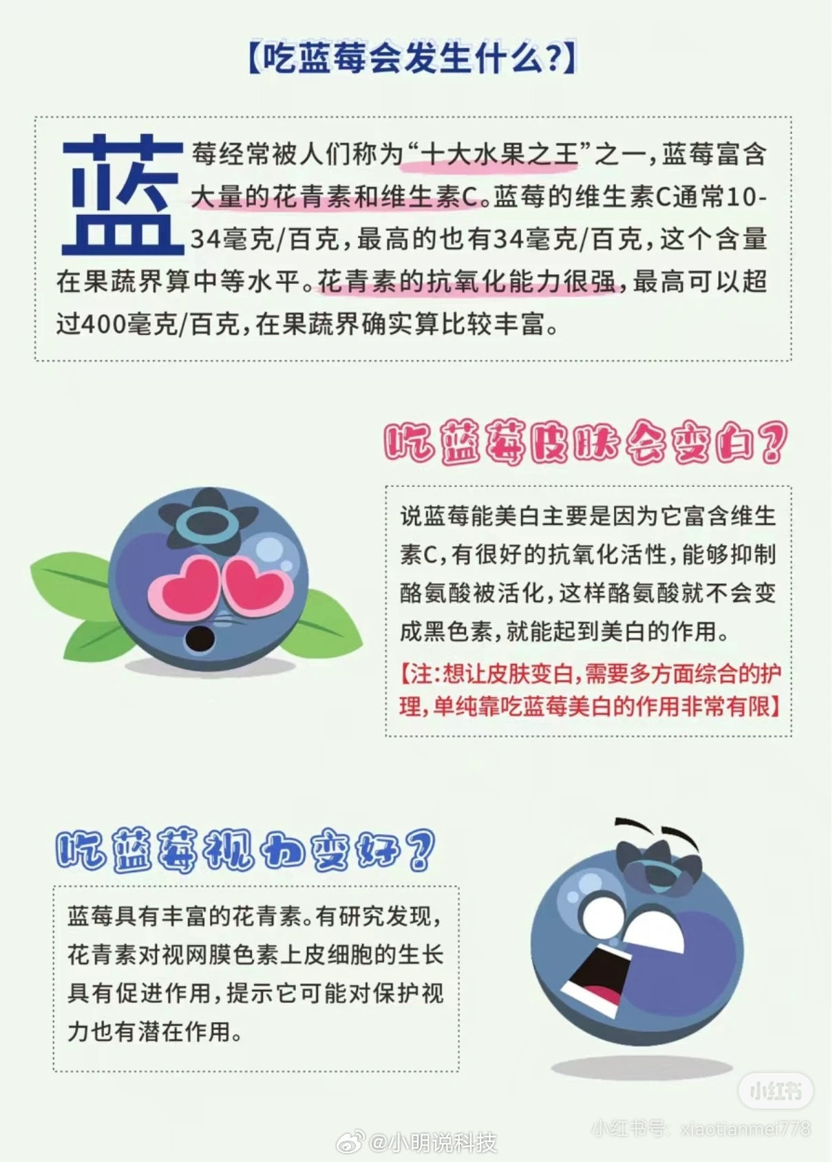 蓝莓网友分享蓝莓的小知识，蓝莓🫐的营养价值非常高，其具有保护眼睛，延缓衰老，提