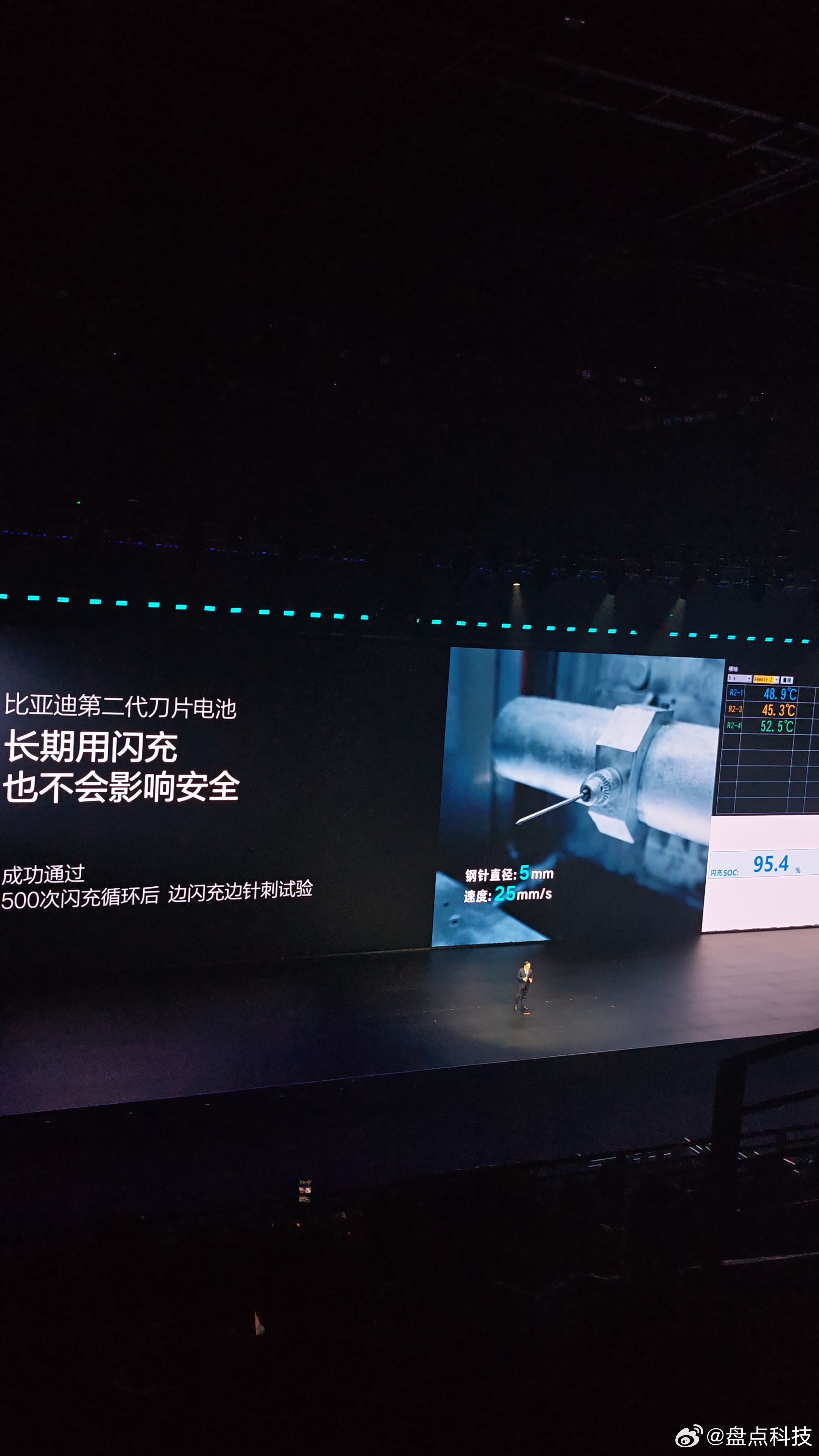 比亚迪第二代刀片电池及闪充技术两大关切点：① 闪充伤电池？❌ 不存在的！比亚迪打