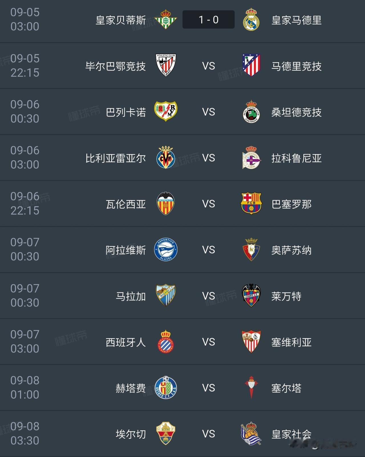 不得不说，这轮五大联赛的赛程对国内球迷太友好了。
 
今晚19点30纽卡先开场，