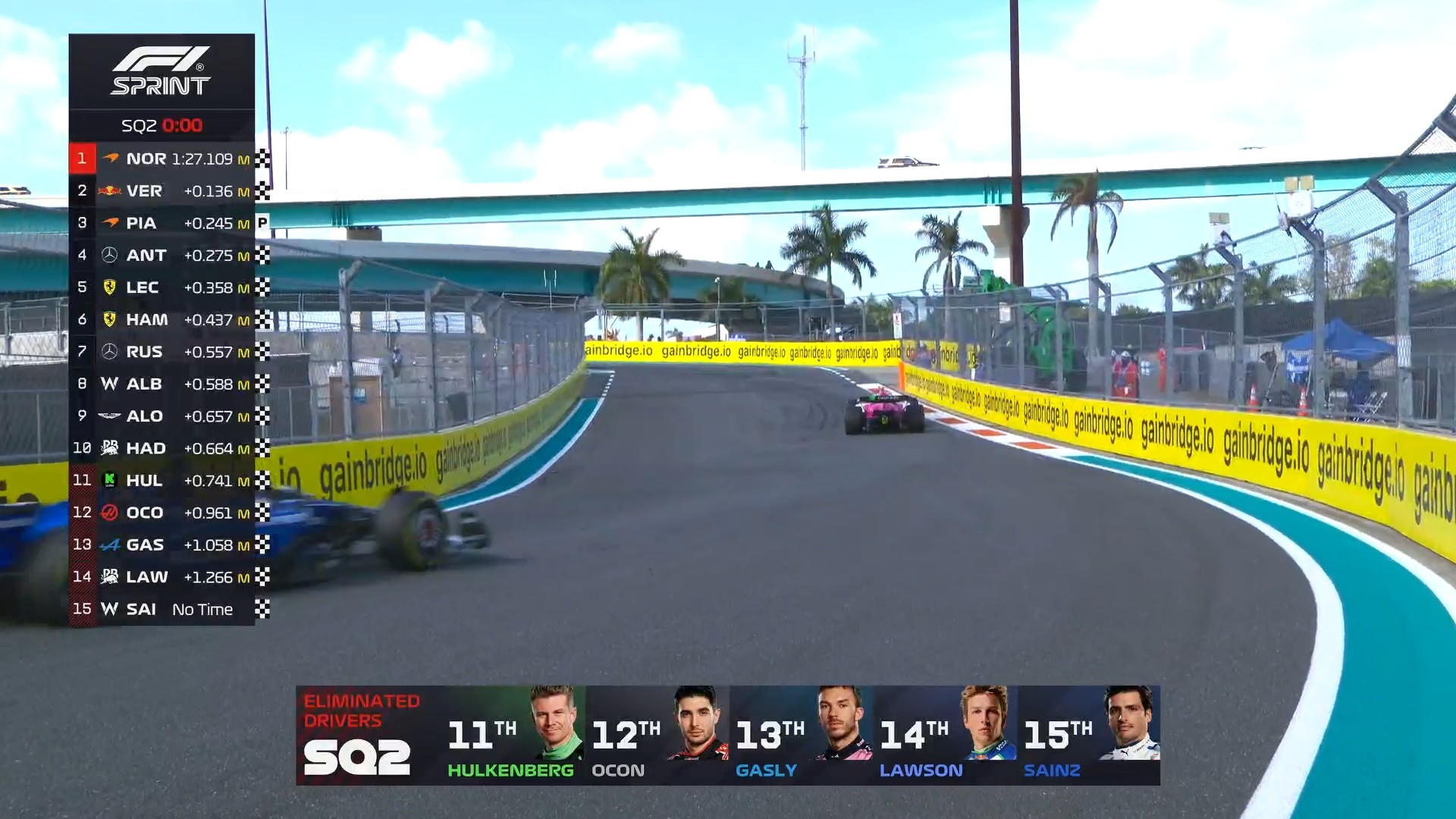 F1 SQ2中出局的车手 2025F1迈阿密大奖赛 ​​​