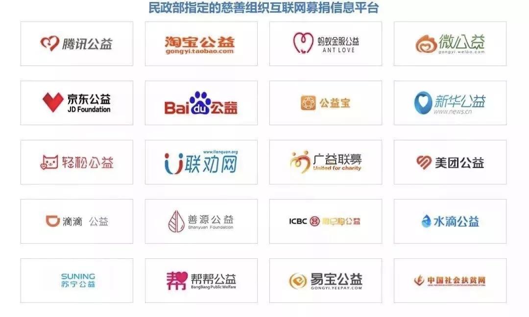 富人帮助穷人叫慈善
富人帮助富人叫利益捆绑
穷人帮助穷人叫抱团取暖
现在有一种穷