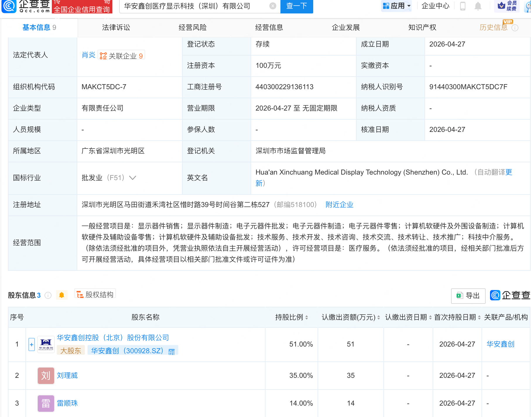 华安鑫创等成立医疗显示科技公司