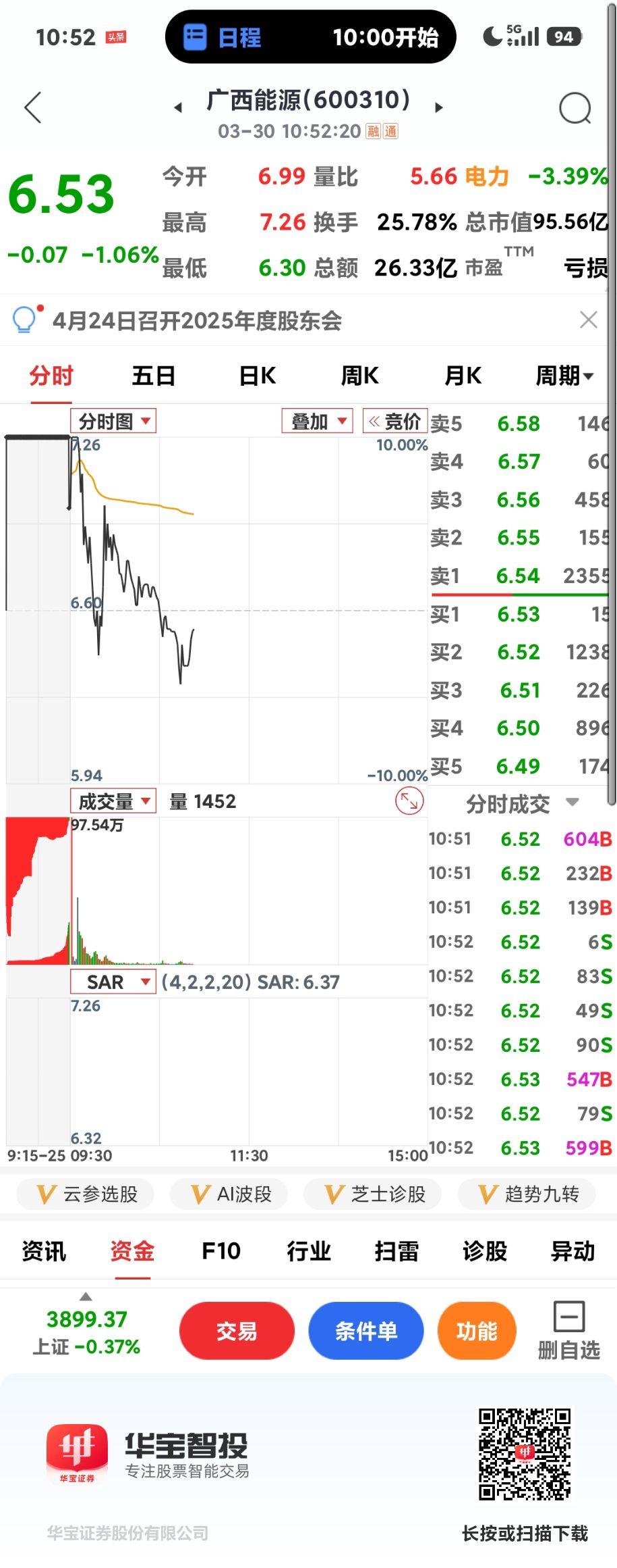 会不会天地板？

       从涨停到绿，会否跌停呢？跌停我就服你了！