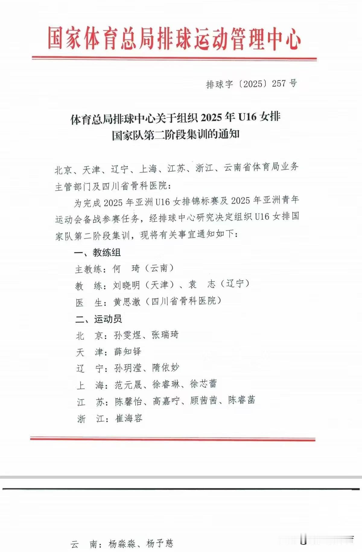 国少女排再次集训：袁志降为助理教练，首期队长宣亚辰无缘15人集训名单，天津女排成