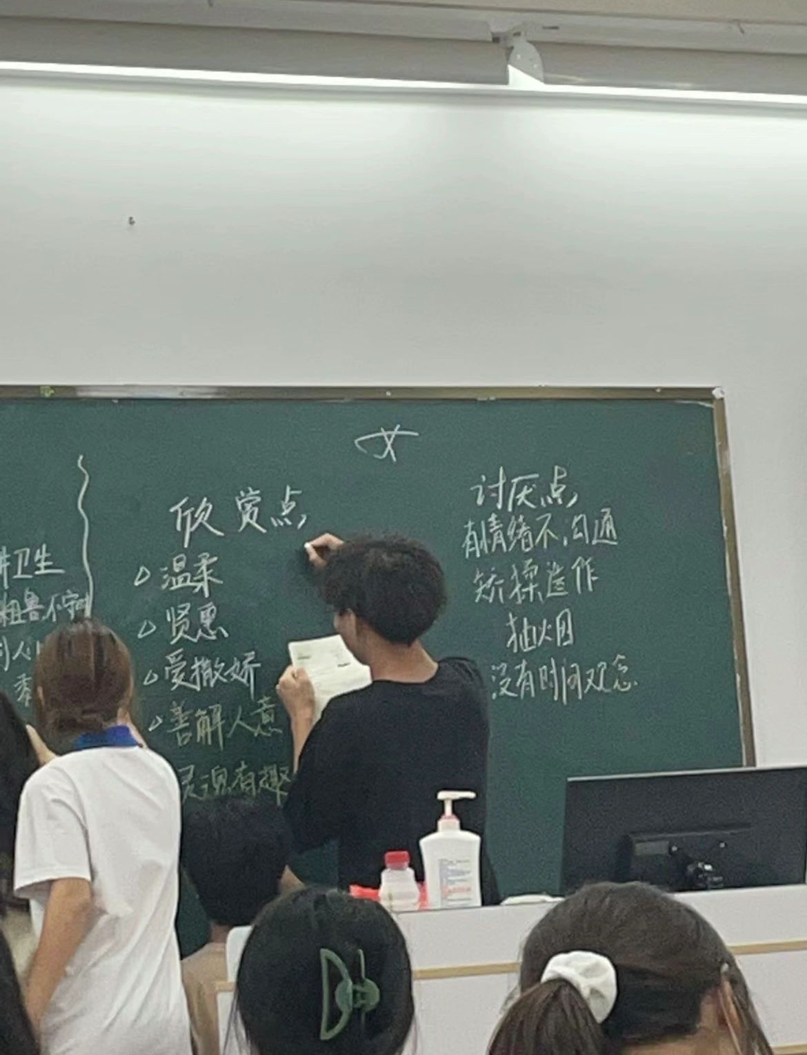 当代大学生对男女的欣赏点和讨厌点 ​​​