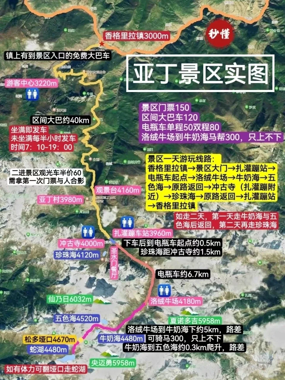 人生浪费指南丨亚丁大转山丨川西徒步天花板