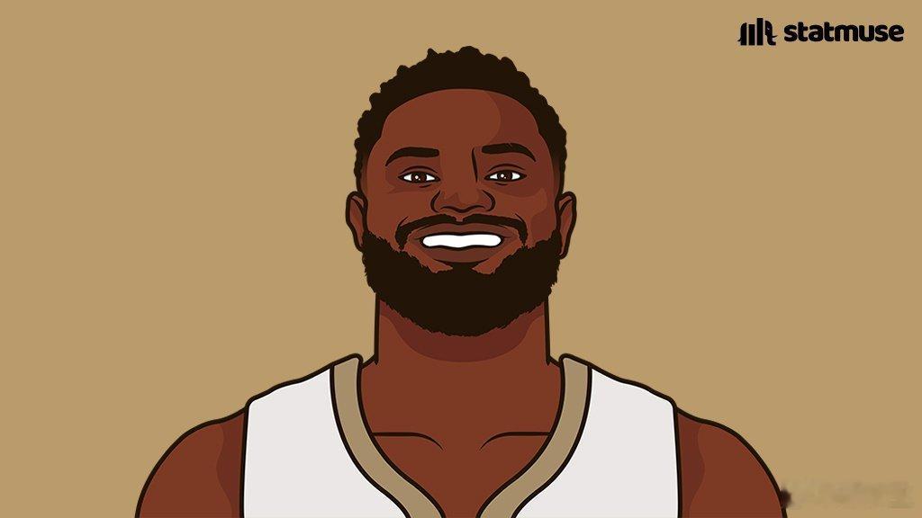 威廉森职业生涯迄今出战224场常规赛，0场季后赛。作为对比，比他早一年进NBA的