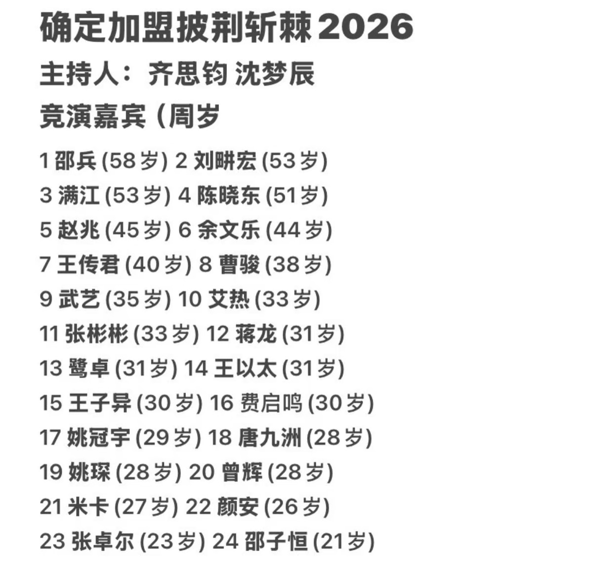 披荆斩棘2026确定加盟披荆斩棘2026主持人：齐思钧沈梦辰竞演嘉宾（周岁1邵兵