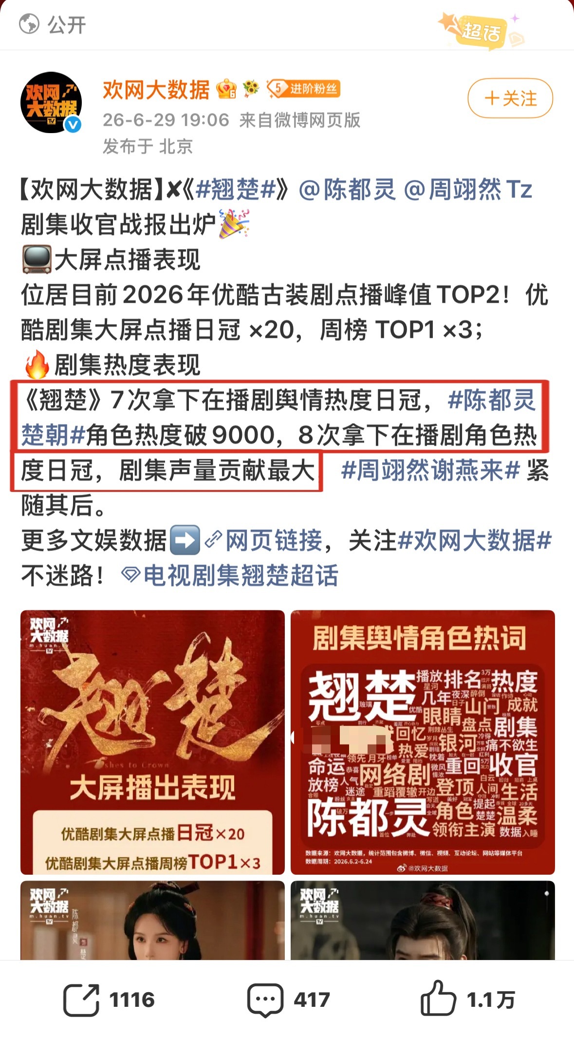 陈都灵🐯陈都灵楚朝某些入粉丝就继续闭着眼睛吹吧陈都灵楚朝剧集声量贡献【最大】翘