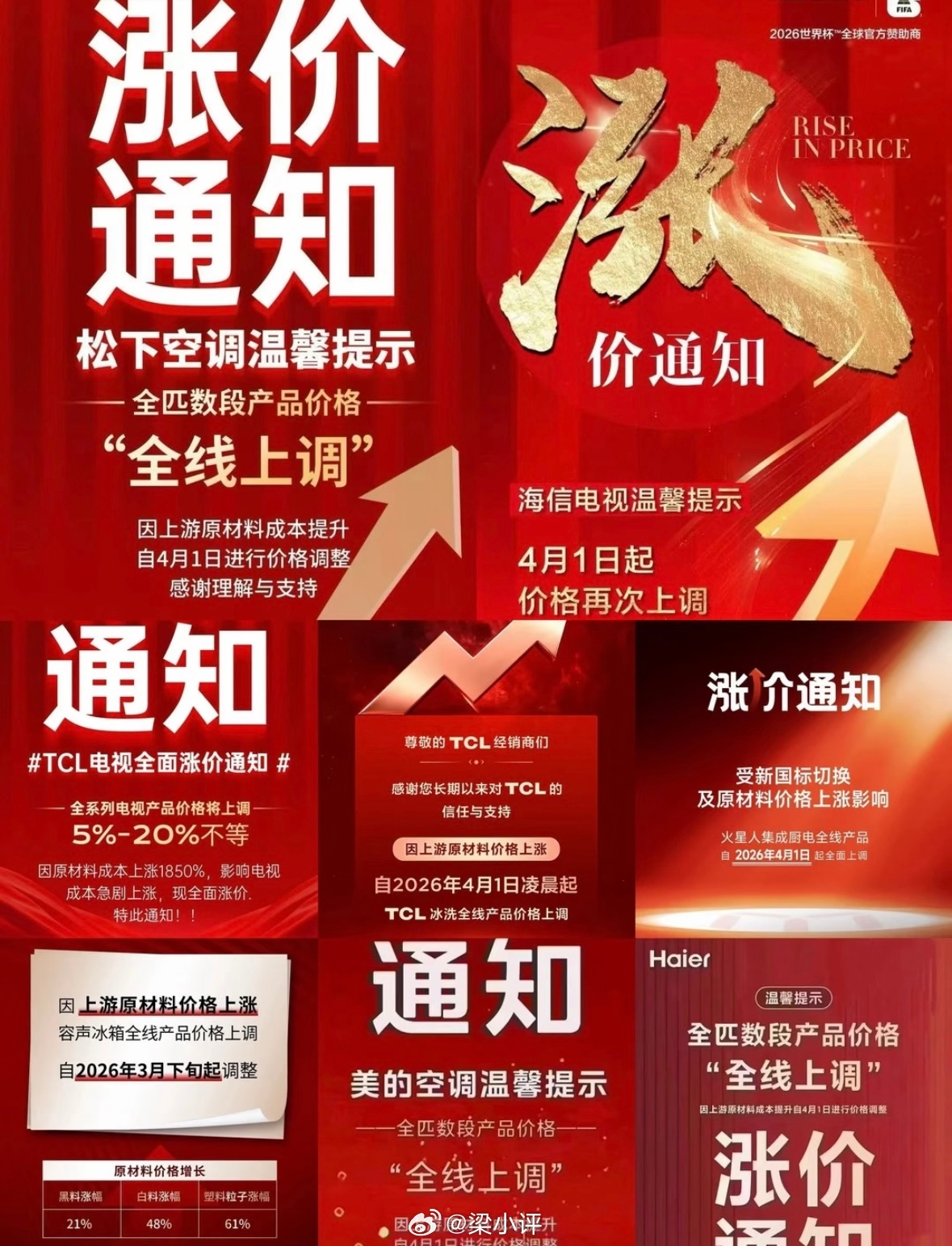 除了手机和电脑涨价，家电涨价也来了！包括部分品牌的空调、冰箱、电视、洗衣机等，大