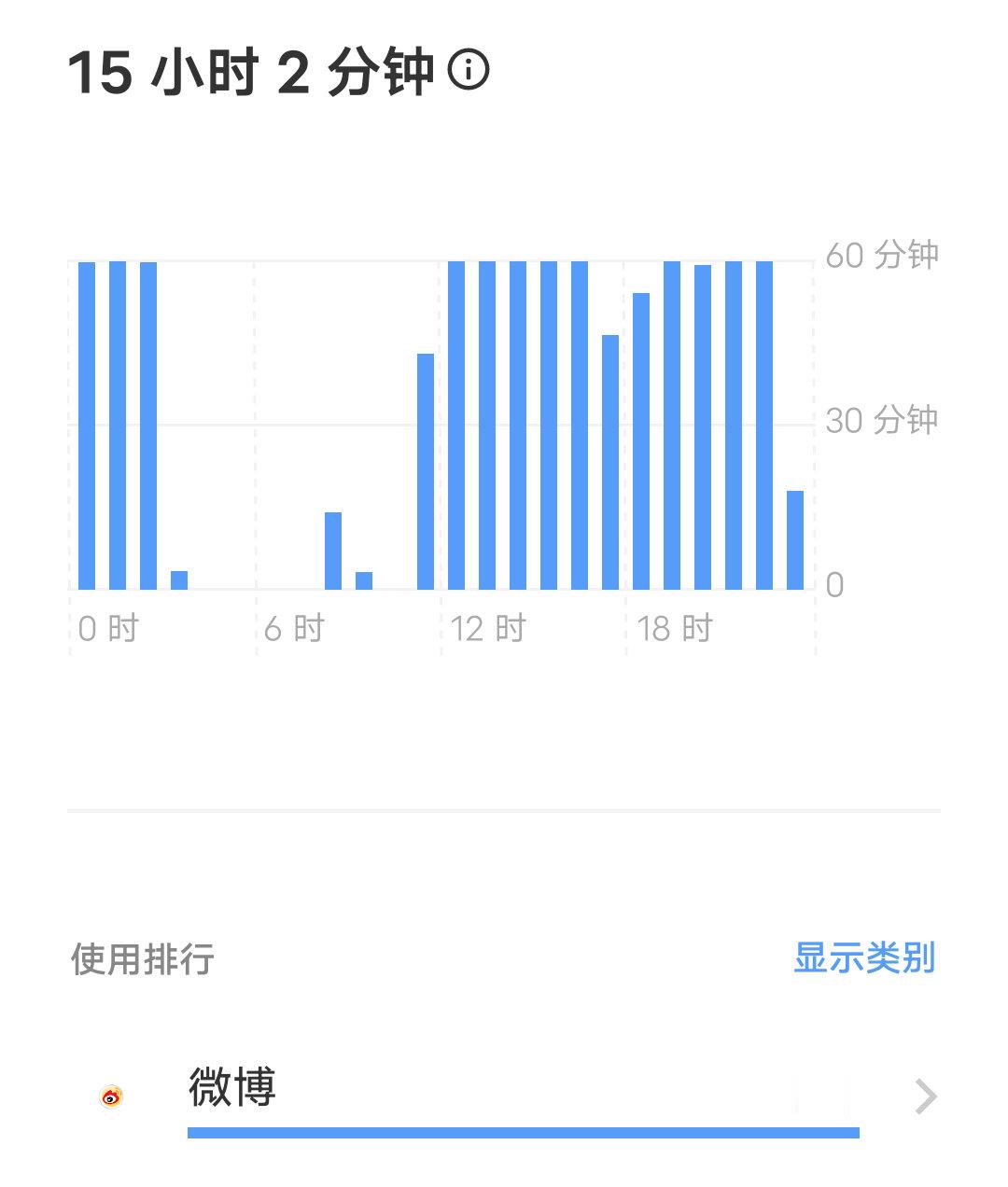 大眼你阿帕次 