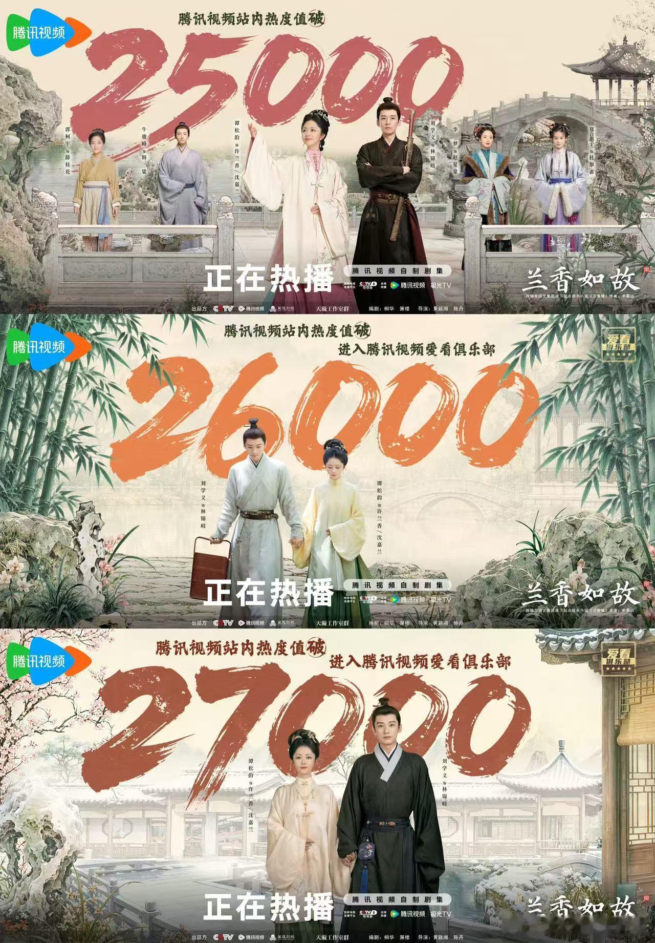 兰香如故站内热度破27000 凌晨两点追完最新更新，窗外安静得只剩心跳声，女主在