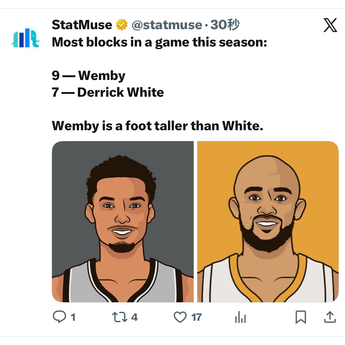 凯尔特人国度 波士顿总 …… 能和圣安东尼奥建立联系☘️ 👀 