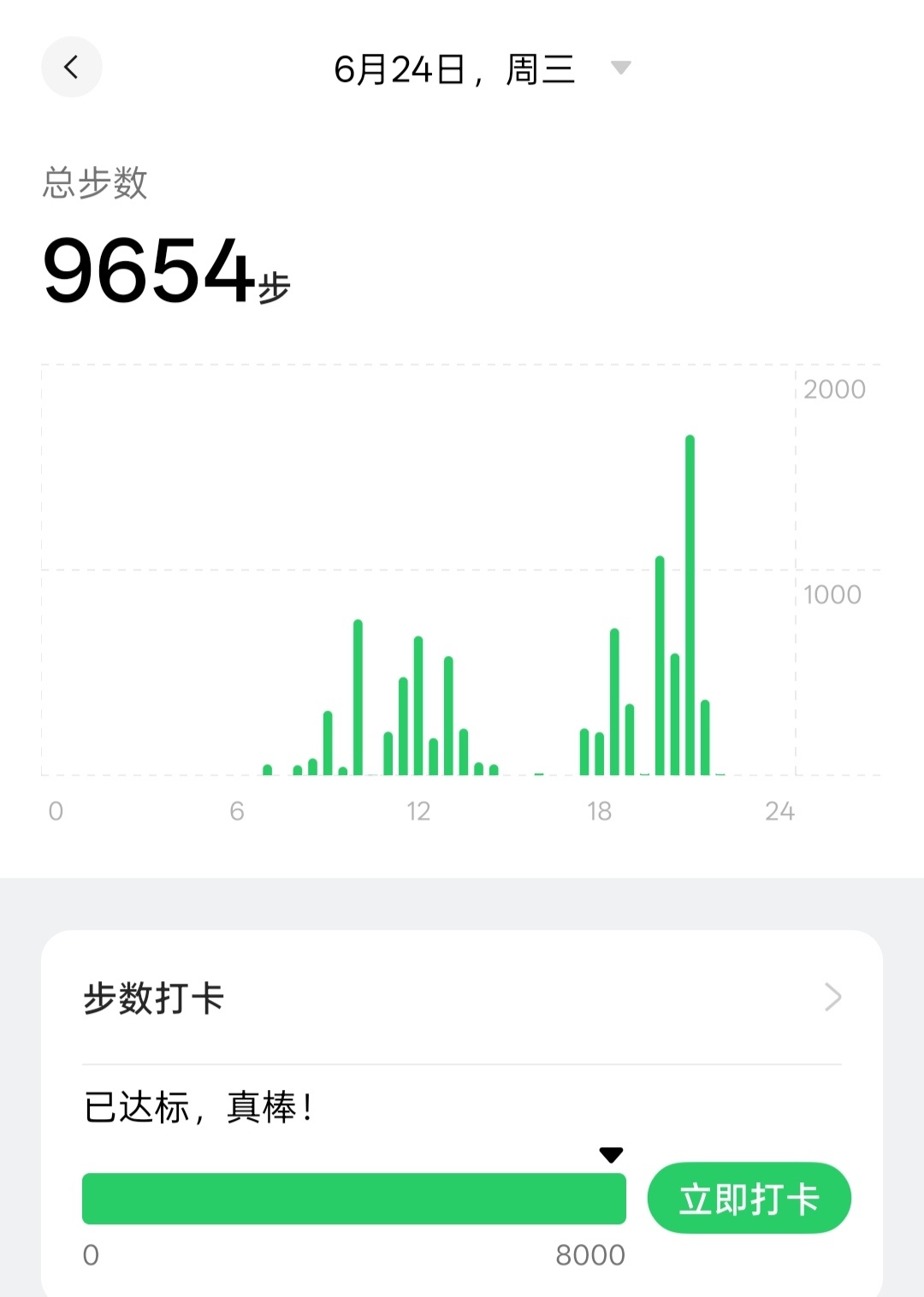 晚安💤今天推着电瓶车走了二里地