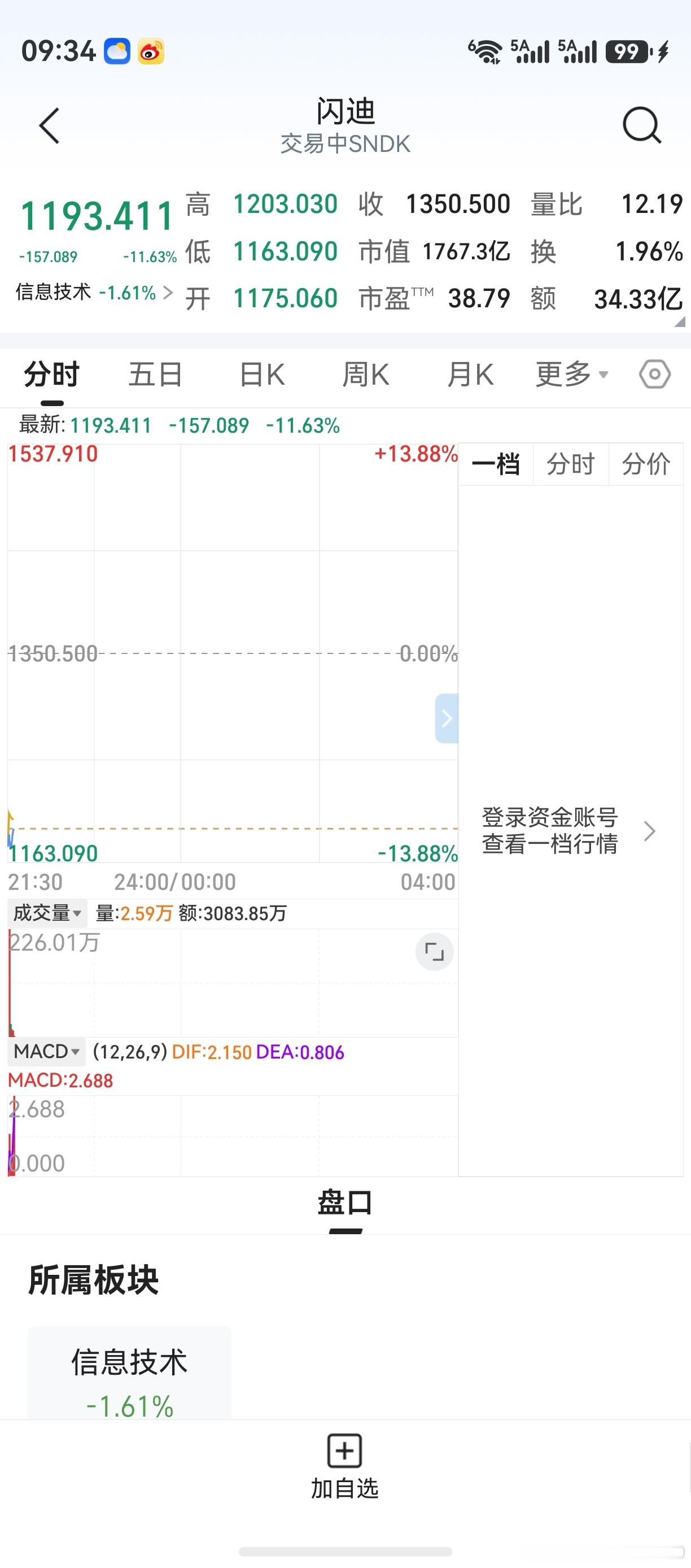 这下好了，老鸭浑身睡不着觉了！