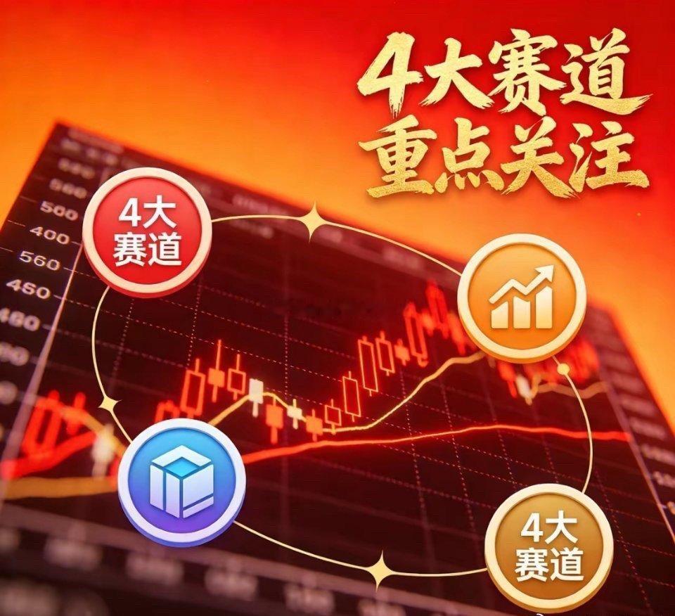 四大赛道领跑，亦是优先发掘方向！科技线：半导体芯片、半导体材料、机器人概念、AI