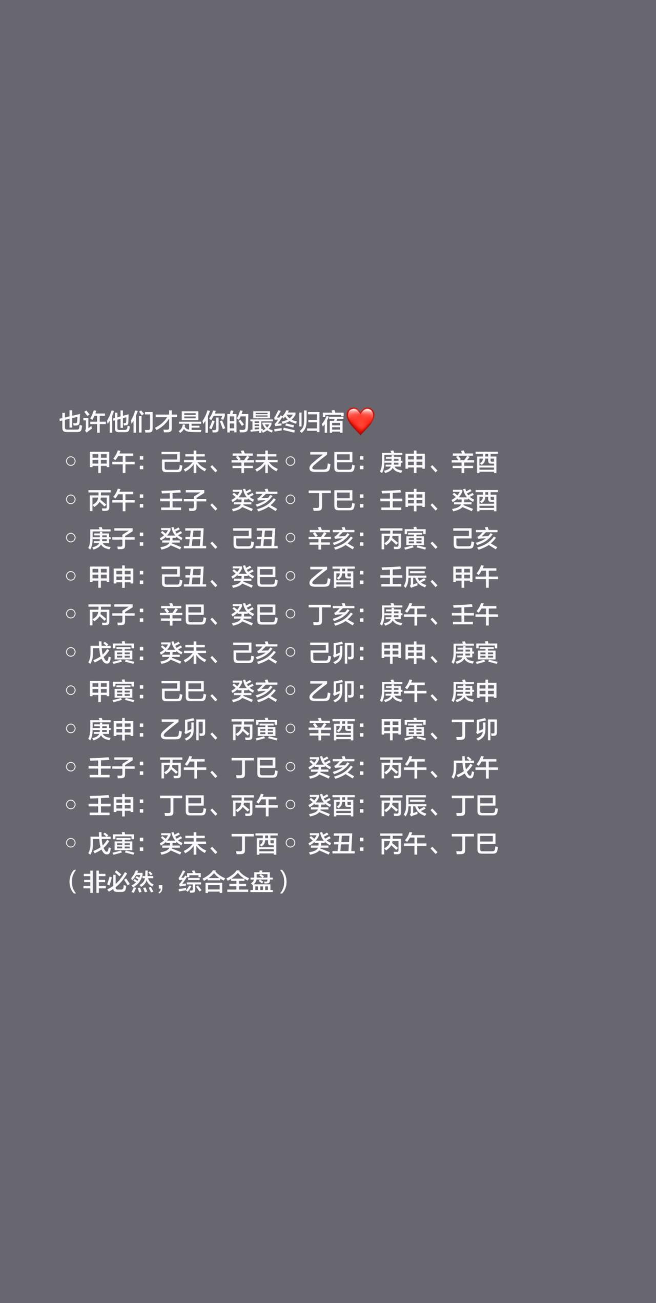 也许他们才是你的最终归宿❤️
◦ 甲午：己未、辛未◦ 乙巳：庚申、辛酉
◦ 丙午