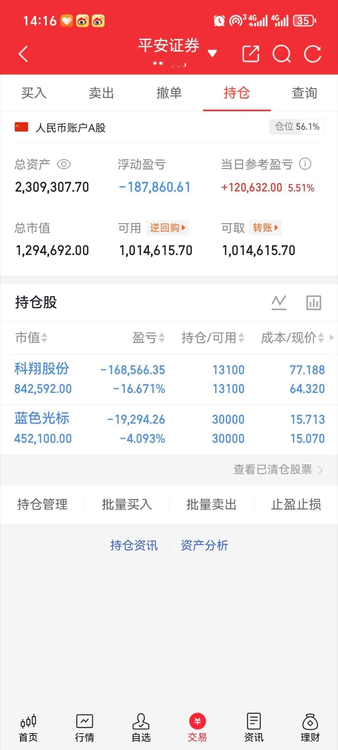 躺平，没开仓