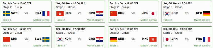 国乒12月6日赛程 2025成都混团世界杯12月6日赛程出炉，中国队一日双赛，将