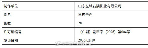 燥候潘粤明王鹤棣黑夜告白下证潘粤明王鹤棣新剧黑夜告白下证