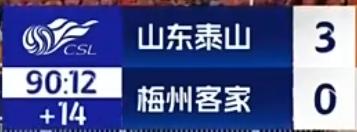 蒙圈了！
泰山队vs梅州客家要补时14分钟！！
已经3球领先， 胜局已定，这种超