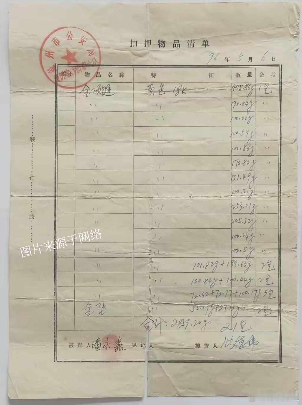 30年前被扣押的2859克黄金，如今价值近300万。警方：办案人去世了，档案被洪