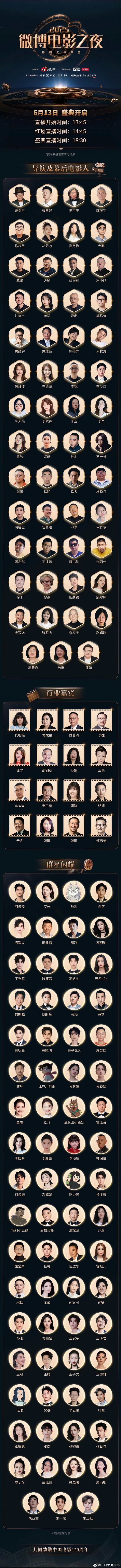 全阵容来了 ​​​