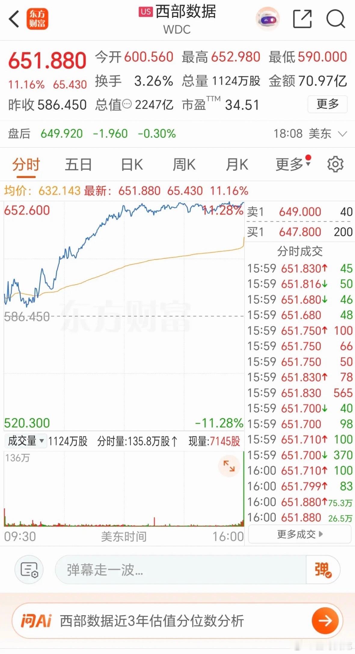 6.30周二  美股：存储芯片暴涨！周一晚间，美股三大存储芯片醒来巨震！西部数据