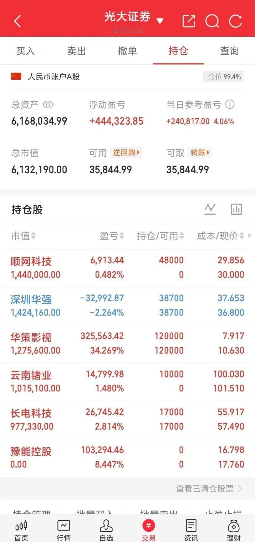 实盘A股记录开启30天账户增长计划，目标本周冲刺600！既是行情挑战，也是实力验